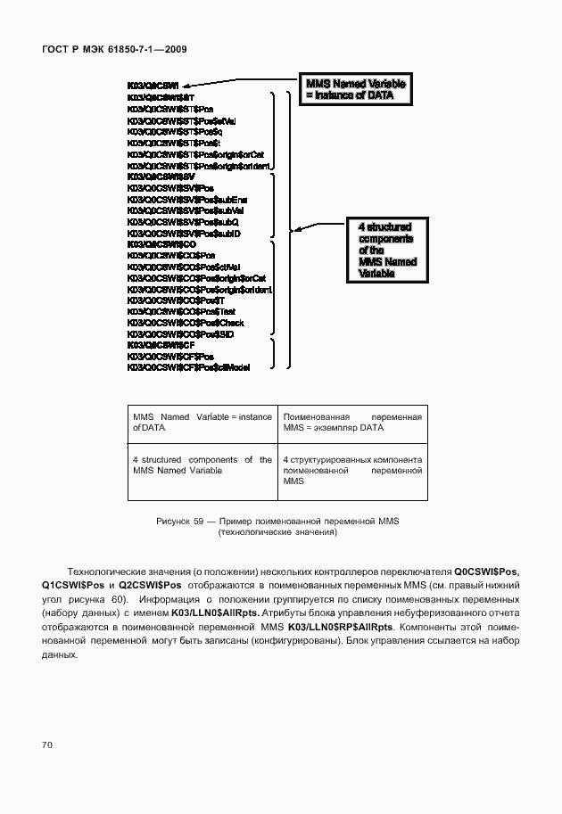 Страница 76 ГОСТ Р МЭК 61850-7-1-2009