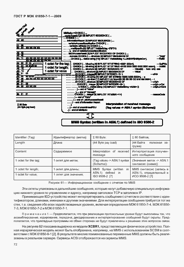 Страница 78 ГОСТ Р МЭК 61850-7-1-2009
