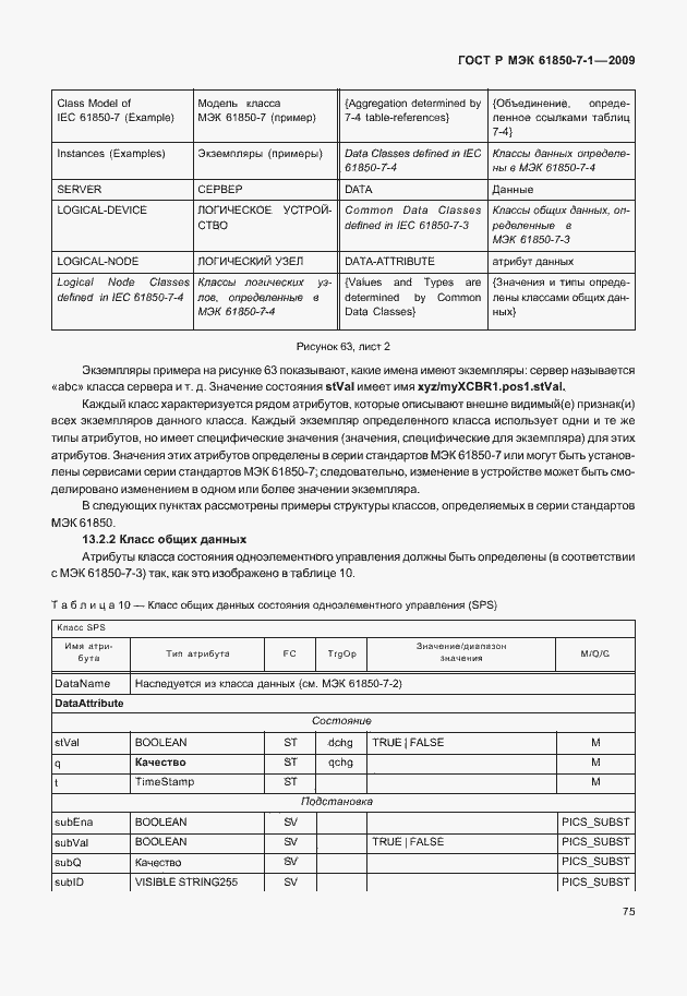 Страница 81 ГОСТ Р МЭК 61850-7-1-2009
