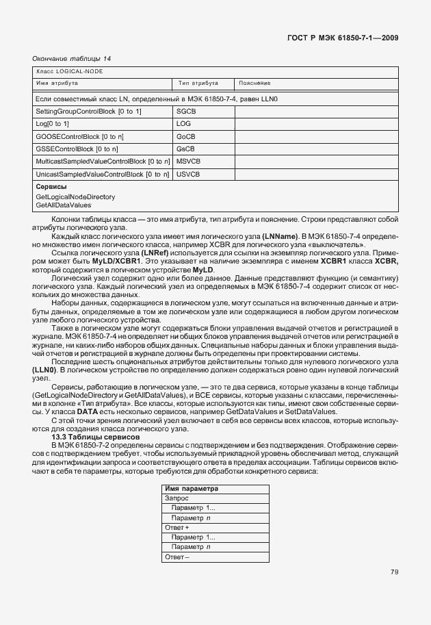 Страница 85 ГОСТ Р МЭК 61850-7-1-2009