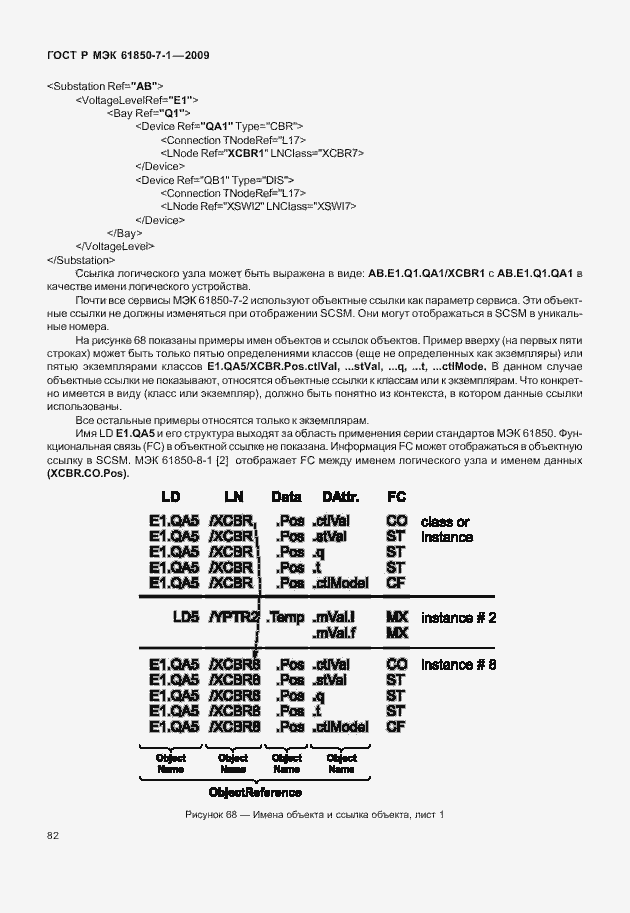 Страница 88 ГОСТ Р МЭК 61850-7-1-2009