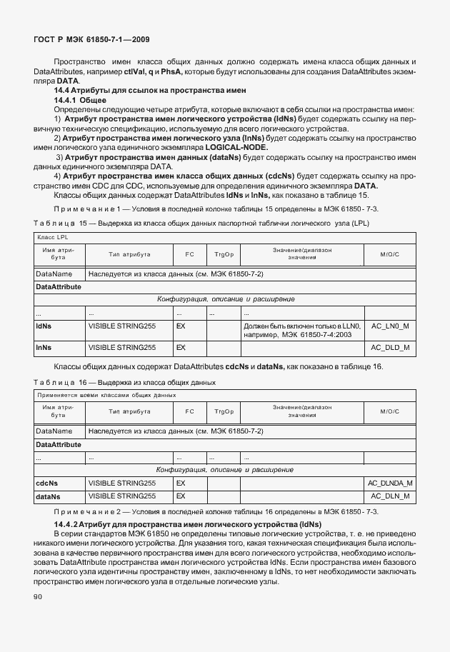 Страница 96 ГОСТ Р МЭК 61850-7-1-2009