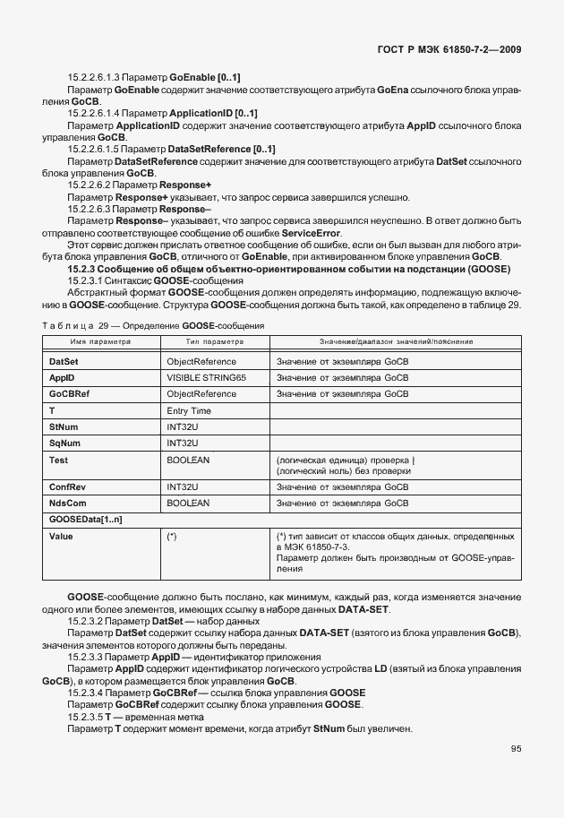 Страница 101 ГОСТ Р МЭК 61850-7-2-2009