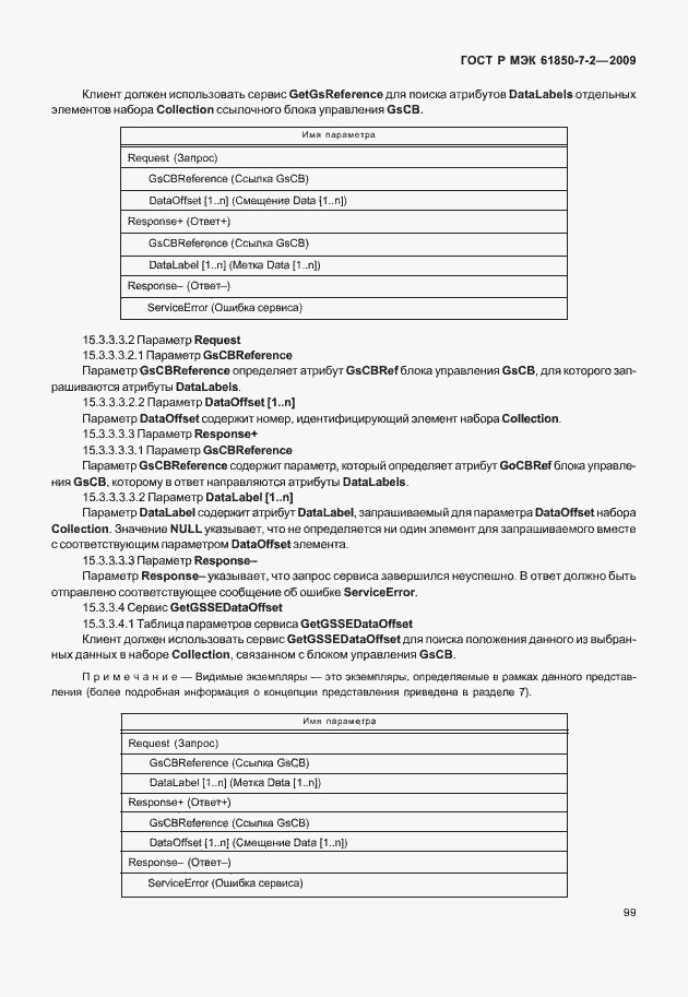 Страница 105 ГОСТ Р МЭК 61850-7-2-2009