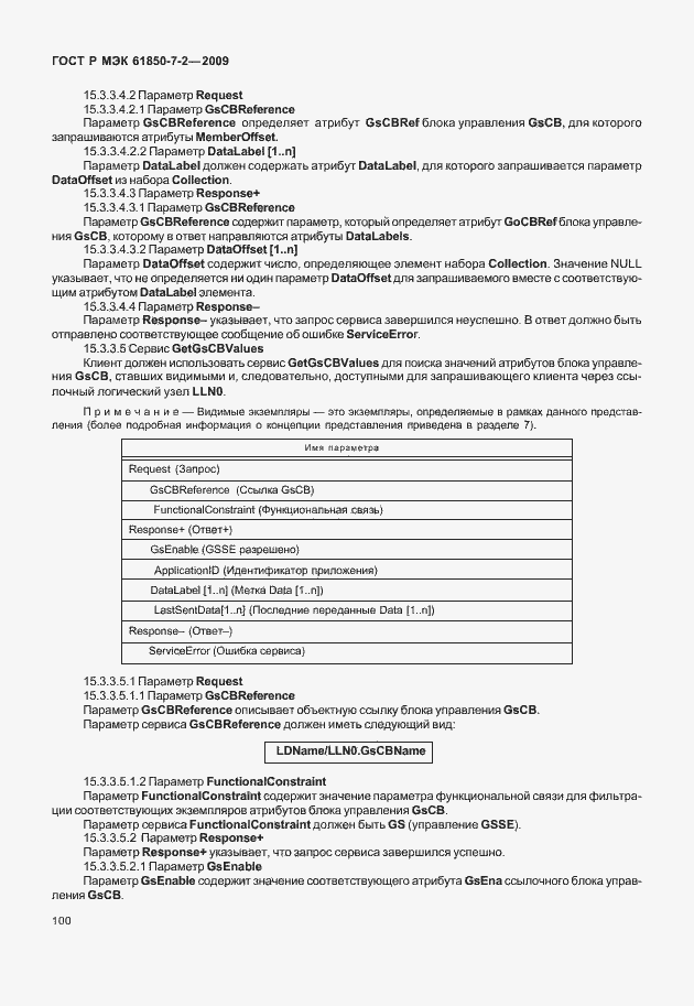 Страница 106 ГОСТ Р МЭК 61850-7-2-2009