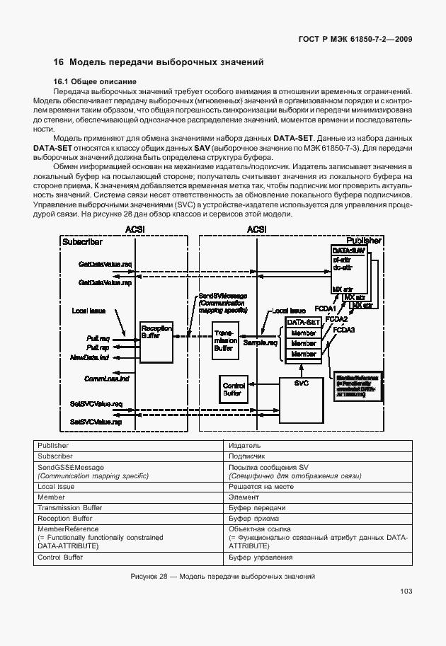 Страница 109 ГОСТ Р МЭК 61850-7-2-2009