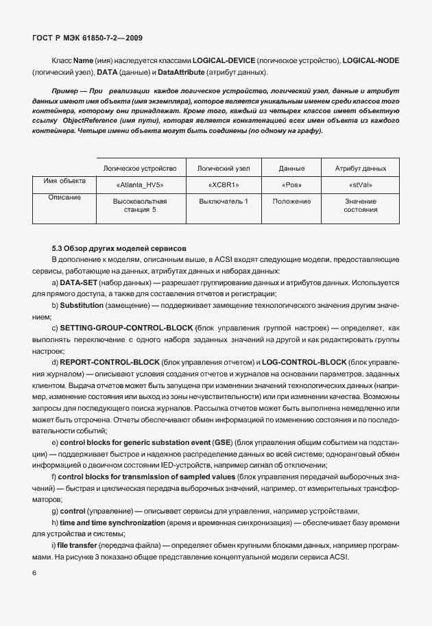 Страница 12 ГОСТ Р МЭК 61850-7-2-2009