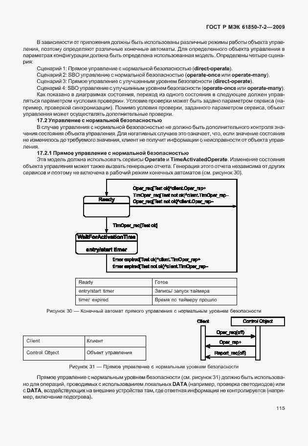 Страница 121 ГОСТ Р МЭК 61850-7-2-2009