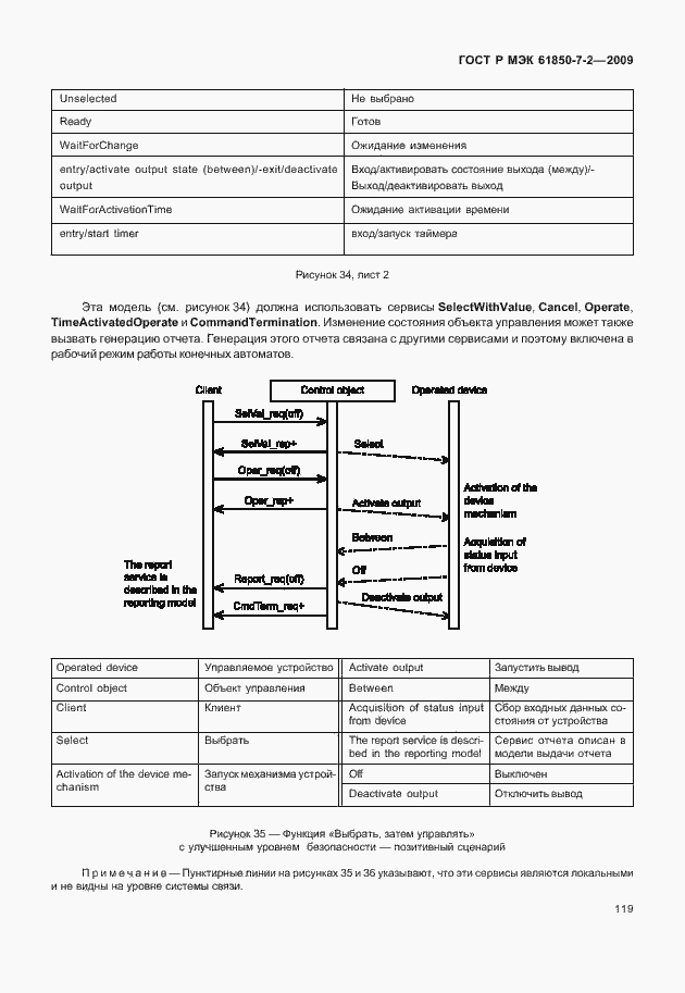 Страница 125 ГОСТ Р МЭК 61850-7-2-2009