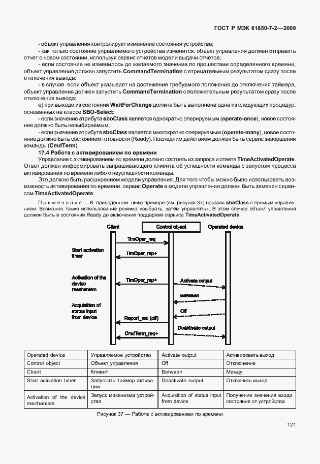 Страница 127 ГОСТ Р МЭК 61850-7-2-2009