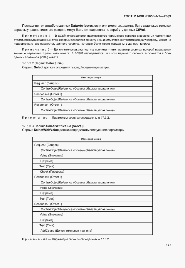 Страница 131 ГОСТ Р МЭК 61850-7-2-2009