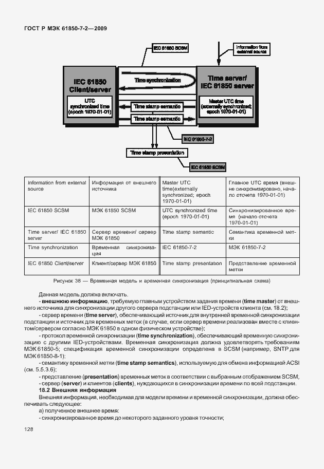 Страница 134 ГОСТ Р МЭК 61850-7-2-2009