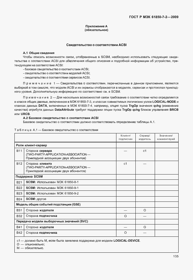 Страница 141 ГОСТ Р МЭК 61850-7-2-2009