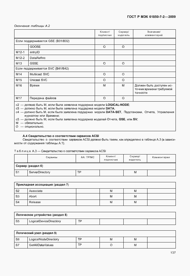 Страница 143 ГОСТ Р МЭК 61850-7-2-2009