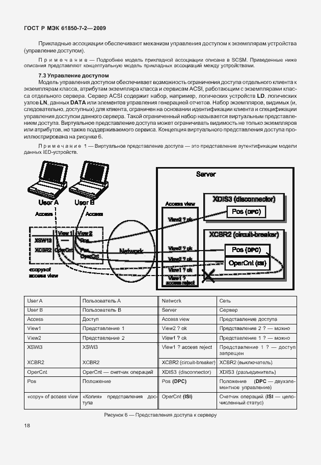 Страница 24 ГОСТ Р МЭК 61850-7-2-2009