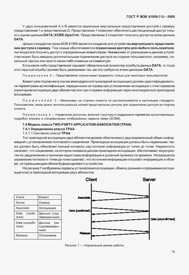 Страница 25 ГОСТ Р МЭК 61850-7-2-2009