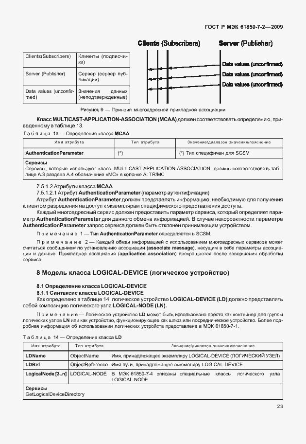 Страница 29 ГОСТ Р МЭК 61850-7-2-2009