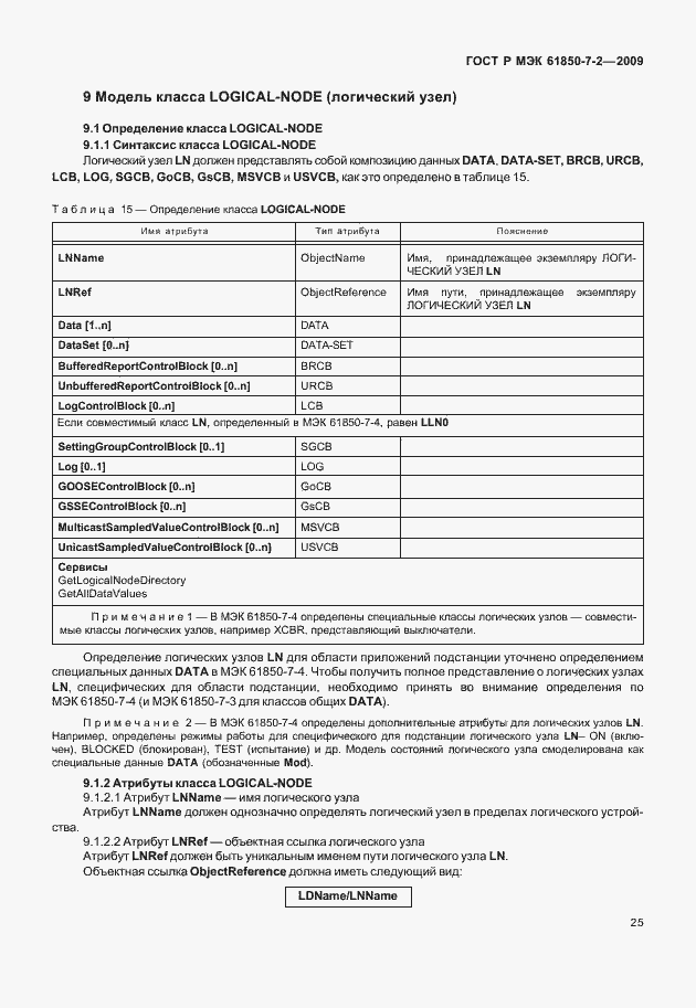 Страница 31 ГОСТ Р МЭК 61850-7-2-2009