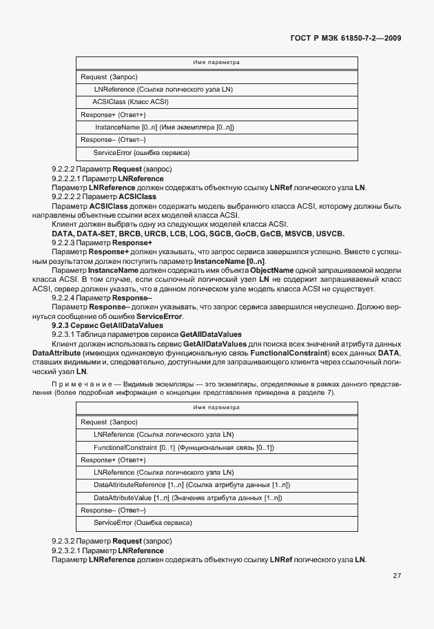 Страница 33 ГОСТ Р МЭК 61850-7-2-2009