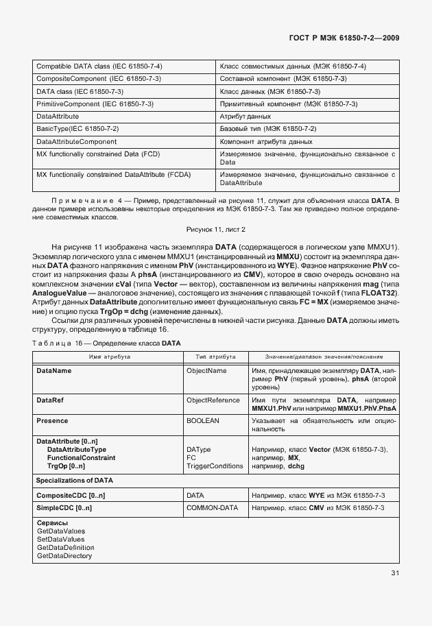 Страница 37 ГОСТ Р МЭК 61850-7-2-2009