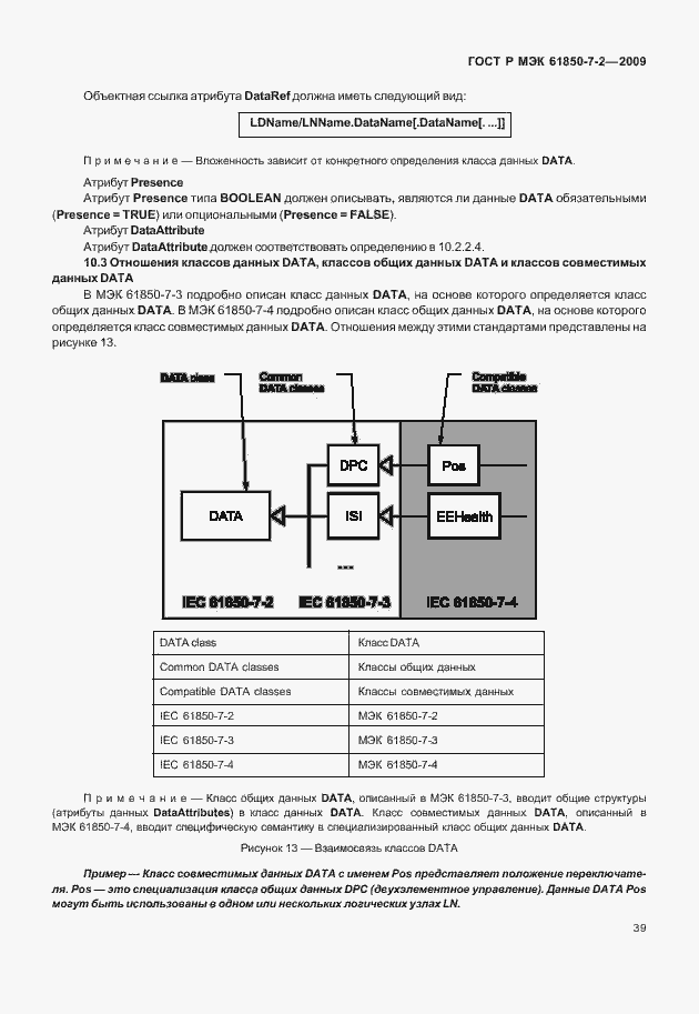 Страница 45 ГОСТ Р МЭК 61850-7-2-2009