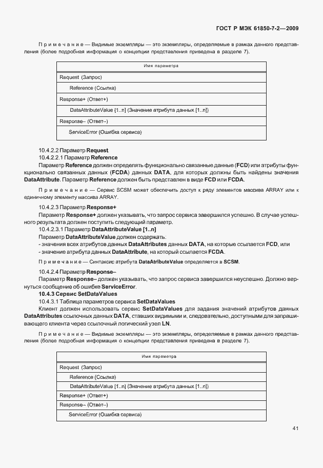 Страница 47 ГОСТ Р МЭК 61850-7-2-2009