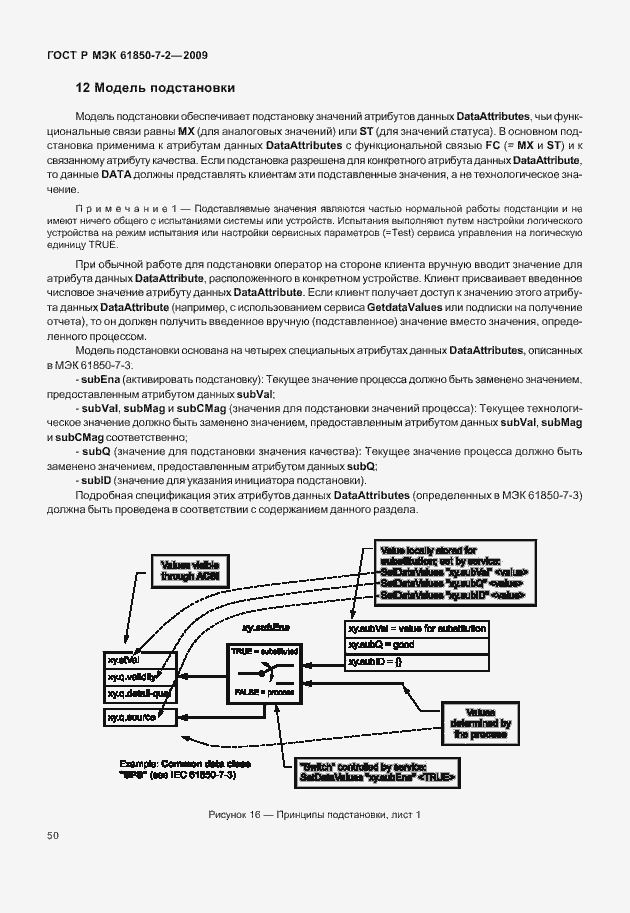 Страница 56 ГОСТ Р МЭК 61850-7-2-2009