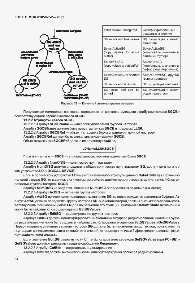 Страница 60 ГОСТ Р МЭК 61850-7-2-2009