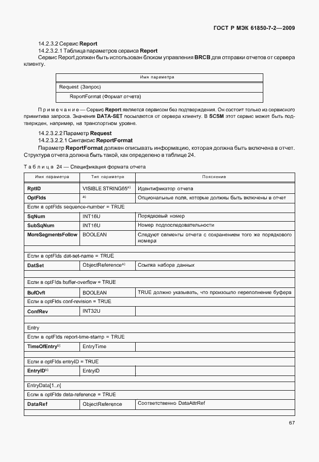 Страница 73 ГОСТ Р МЭК 61850-7-2-2009