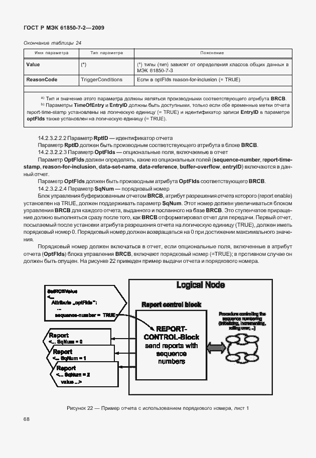 Страница 74 ГОСТ Р МЭК 61850-7-2-2009