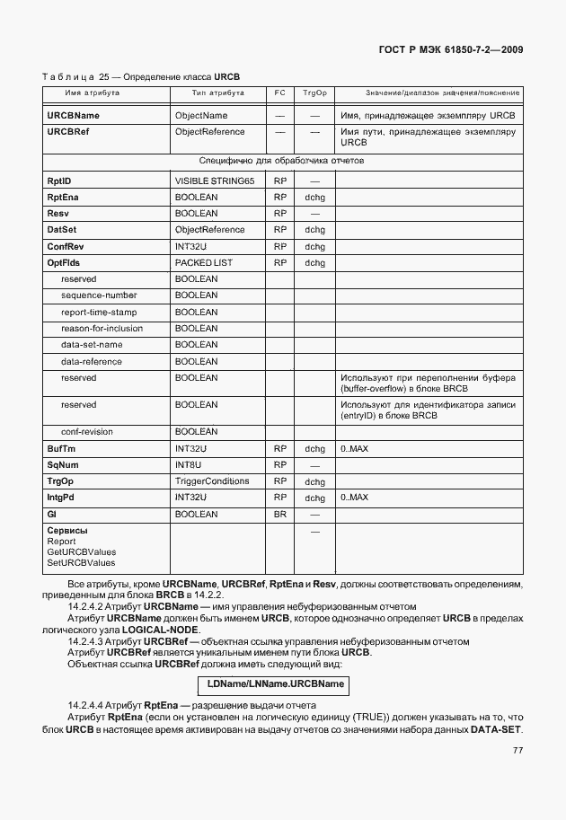 Страница 83 ГОСТ Р МЭК 61850-7-2-2009