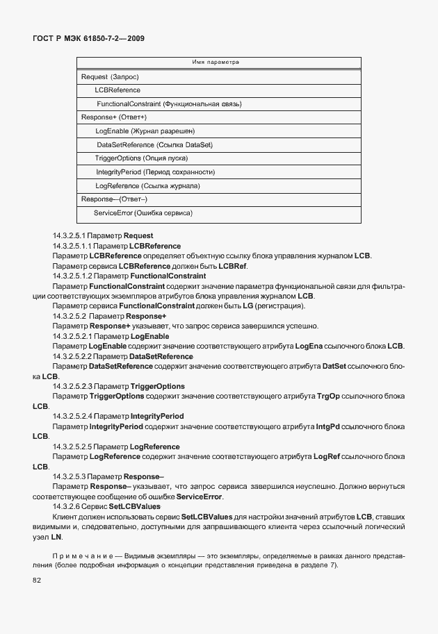 Страница 88 ГОСТ Р МЭК 61850-7-2-2009