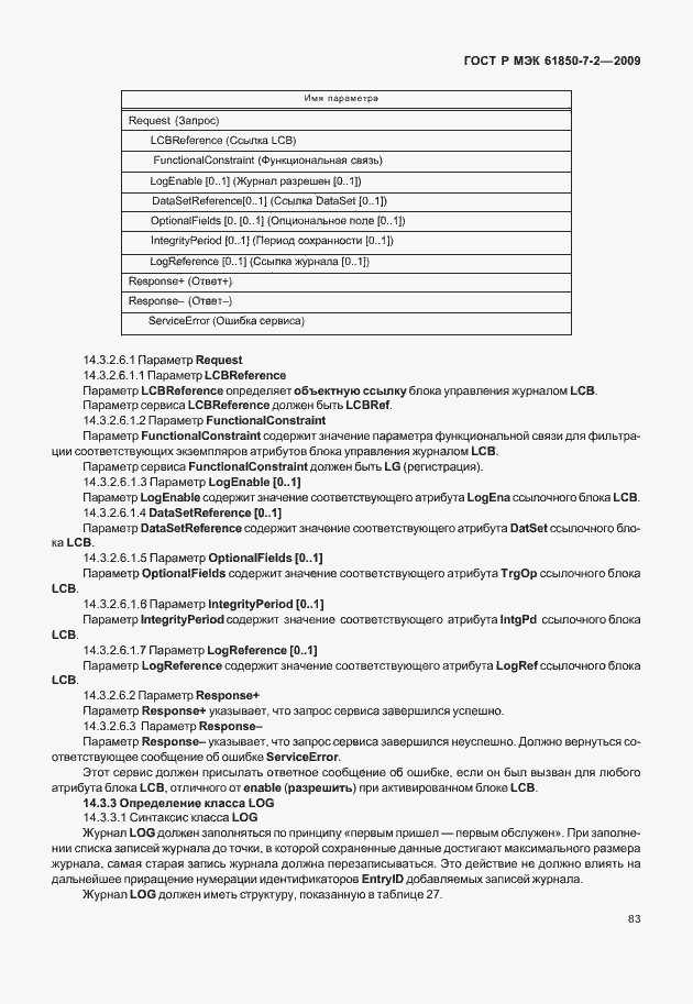 Страница 89 ГОСТ Р МЭК 61850-7-2-2009
