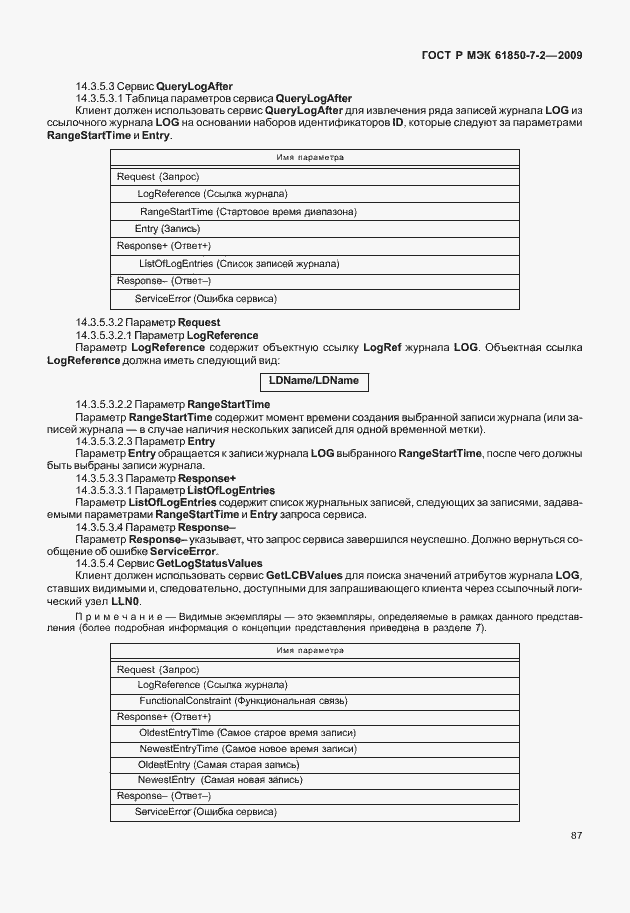 Страница 93 ГОСТ Р МЭК 61850-7-2-2009