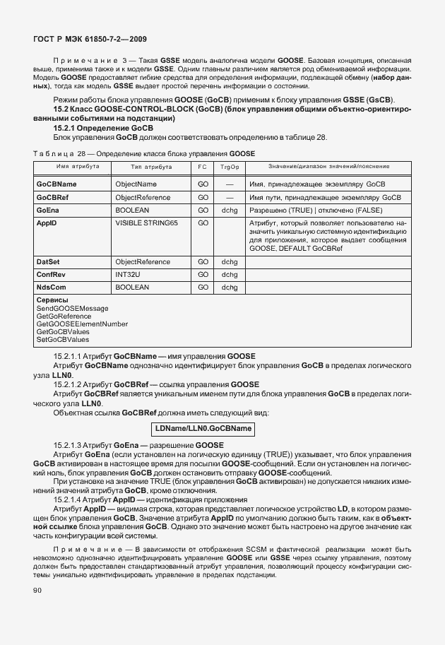 Страница 96 ГОСТ Р МЭК 61850-7-2-2009