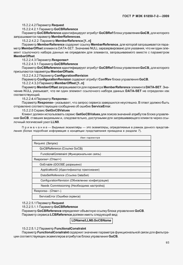 Страница 99 ГОСТ Р МЭК 61850-7-2-2009