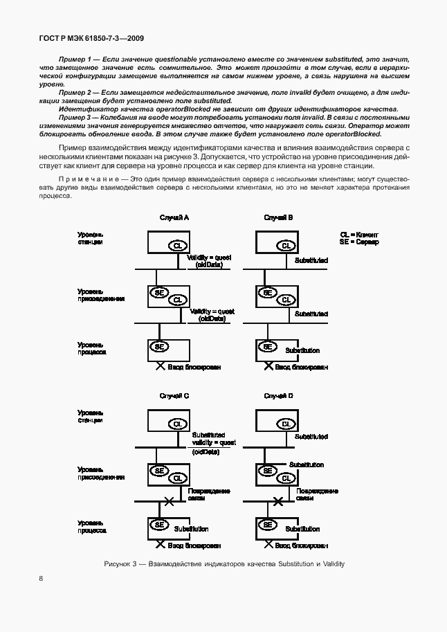Страница 14 ГОСТ Р МЭК 61850-7-3-2009