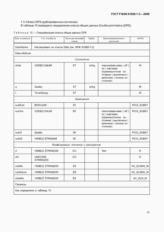 Страница 21 ГОСТ Р МЭК 61850-7-3-2009