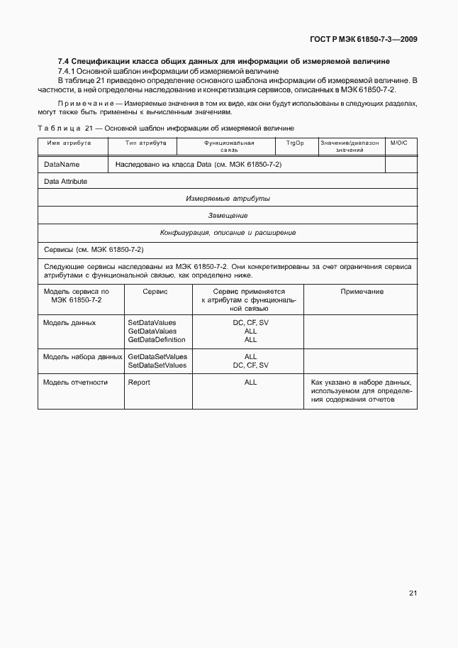 Страница 27 ГОСТ Р МЭК 61850-7-3-2009