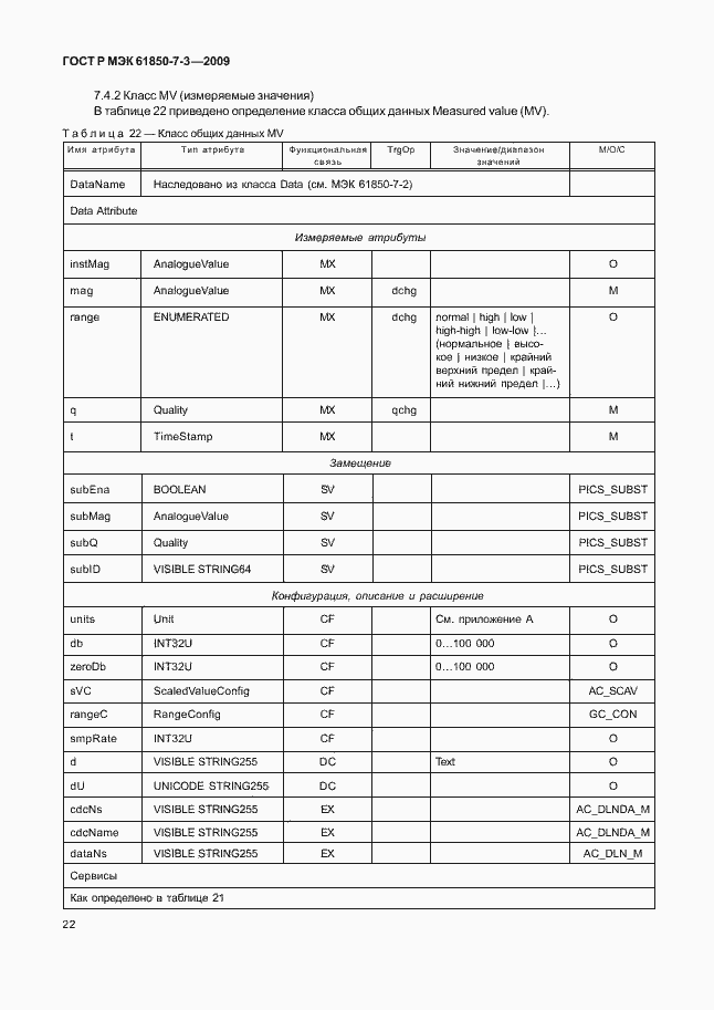 Страница 28 ГОСТ Р МЭК 61850-7-3-2009