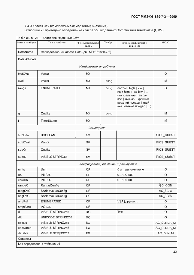 Страница 29 ГОСТ Р МЭК 61850-7-3-2009