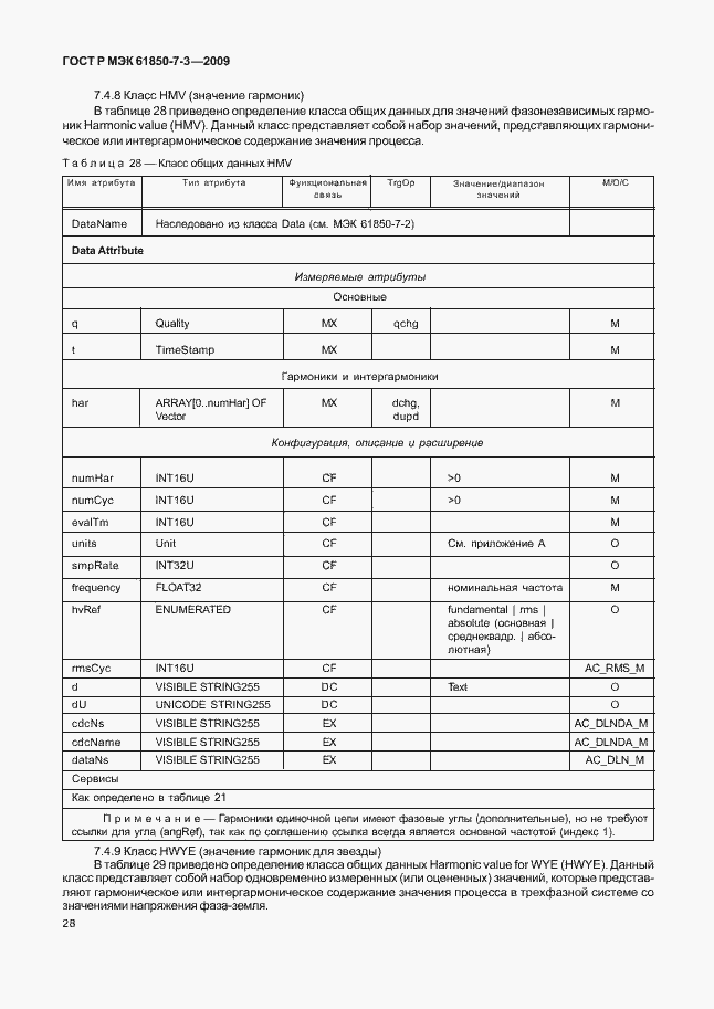 Страница 34 ГОСТ Р МЭК 61850-7-3-2009
