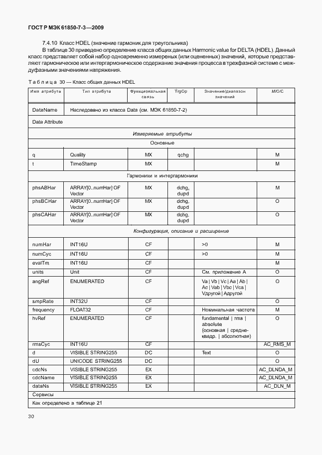 Страница 36 ГОСТ Р МЭК 61850-7-3-2009