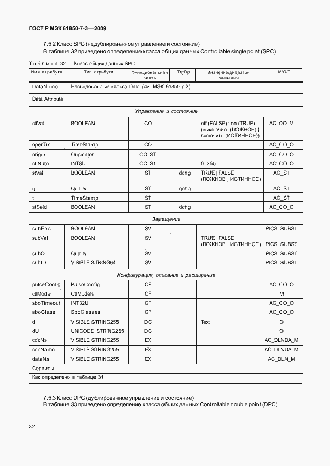 Страница 38 ГОСТ Р МЭК 61850-7-3-2009