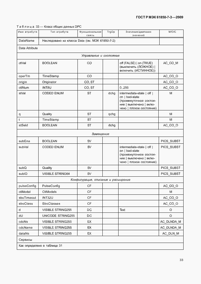 Страница 39 ГОСТ Р МЭК 61850-7-3-2009