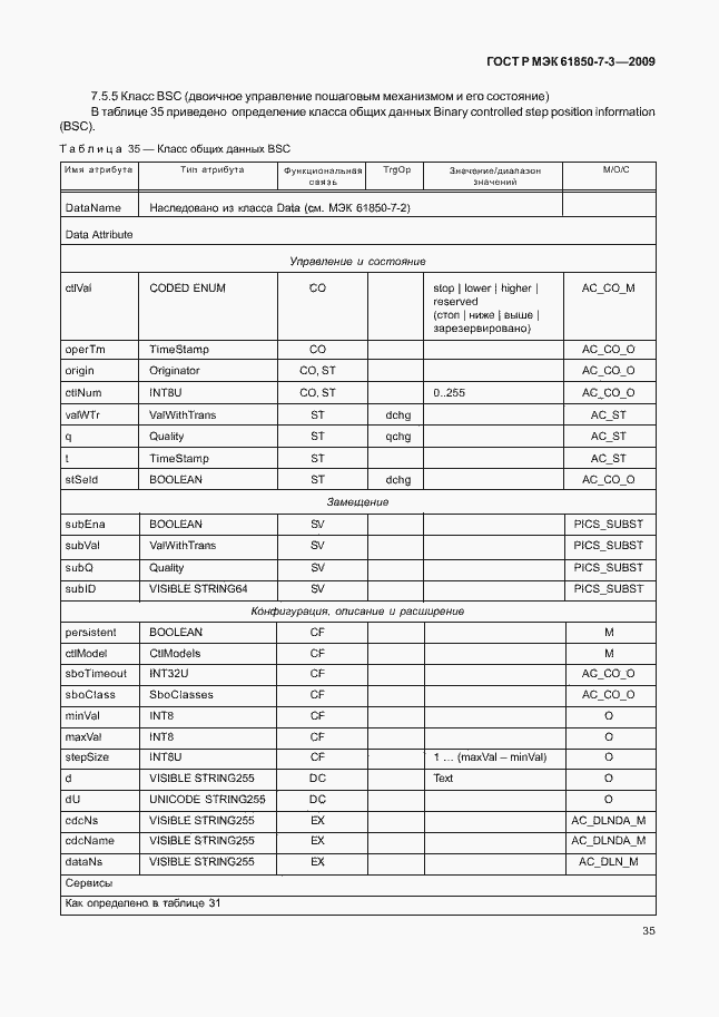 Страница 41 ГОСТ Р МЭК 61850-7-3-2009