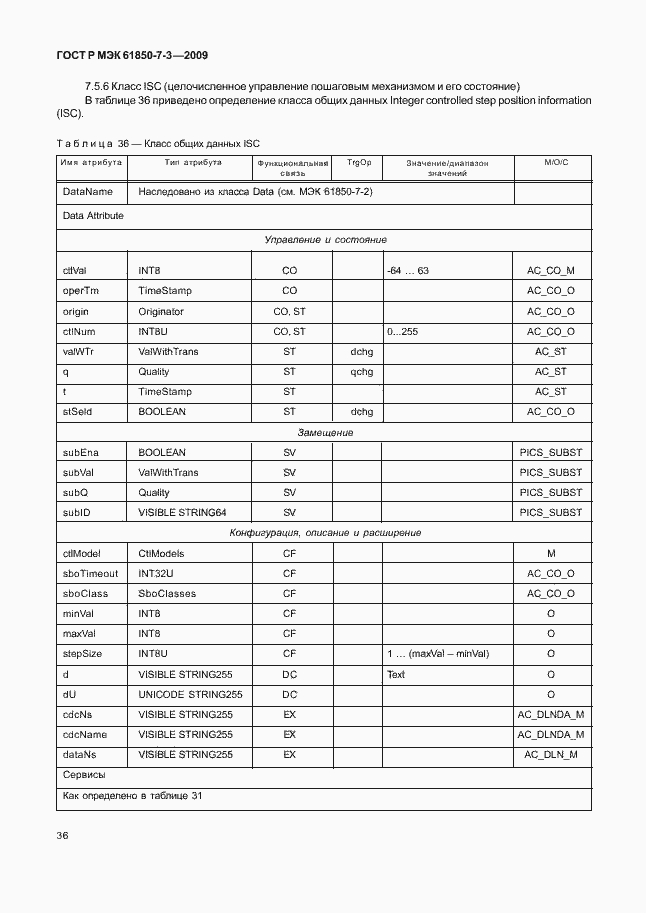 Страница 42 ГОСТ Р МЭК 61850-7-3-2009