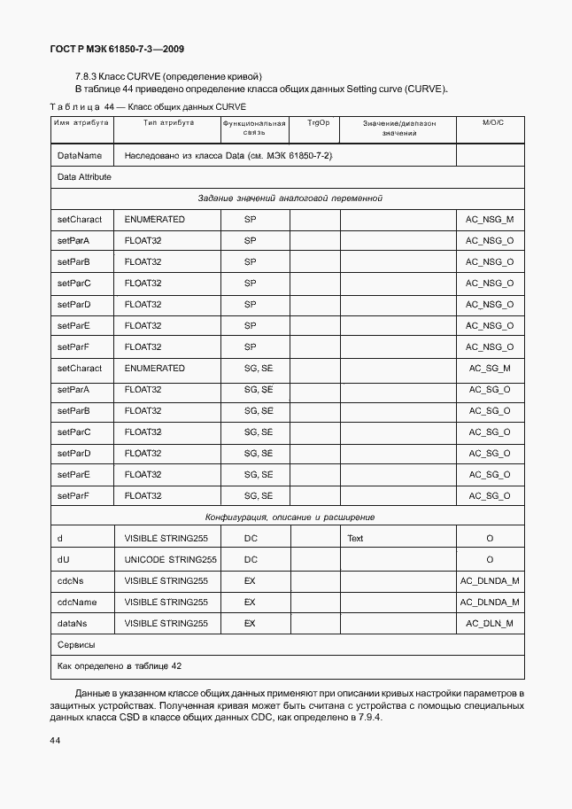 Страница 50 ГОСТ Р МЭК 61850-7-3-2009