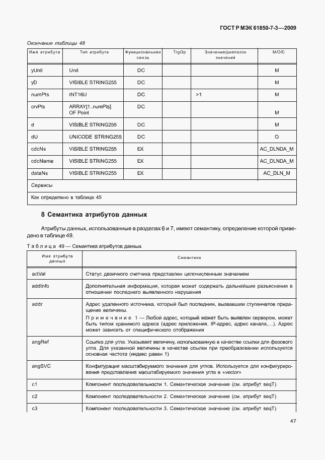 Страница 53 ГОСТ Р МЭК 61850-7-3-2009