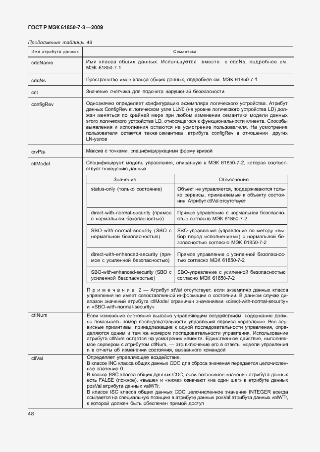 Страница 54 ГОСТ Р МЭК 61850-7-3-2009
